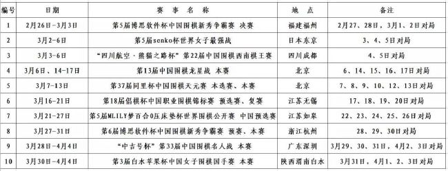 记者TimvanDuijn的报道，多特和切尔西在商讨马特森的转会，球员本人也愿意加盟多特。